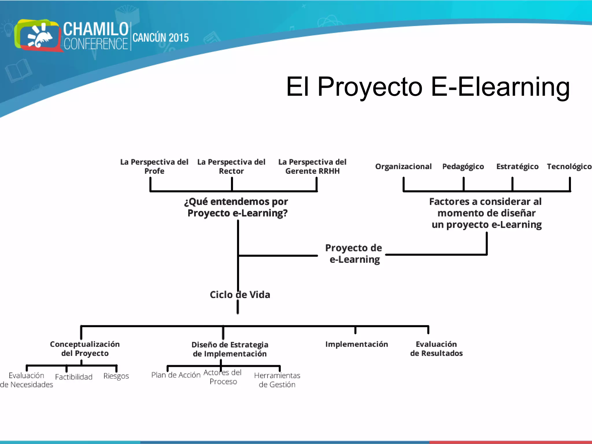 El Proyecto E-Elearning
 