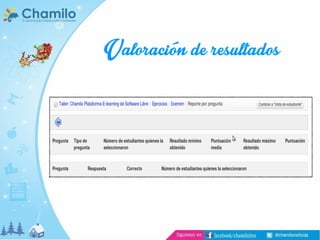 Valoración de resultados

 