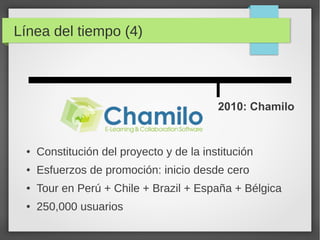 Línea del tiempo (4)




                                          2010: Chamilo


 ●   Constitución del proyecto y de la institución
 ●   Esfuerzos de promoción: inicio desde cero
 ●   Tour en Perú + Chile + Brazil + España + Bélgica
 ●   250,000 usuarios
 