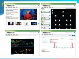 Modelos de aprendizaje
 