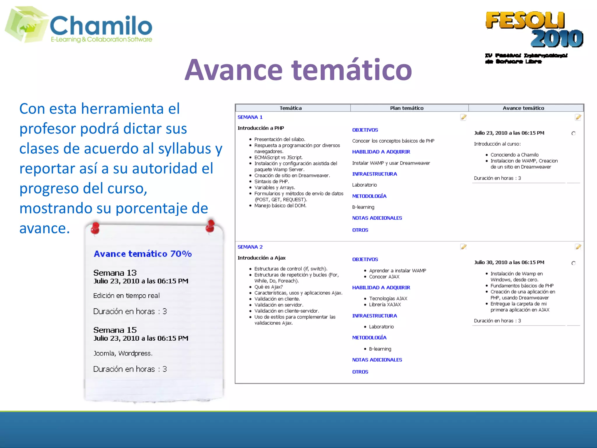 Avance temático
Con esta herramienta el
profesor podrá dictar sus
clases de acuerdo al syllabus y
reportar así a su autoridad el
progreso del curso,
mostrando su porcentaje de
avance.
 