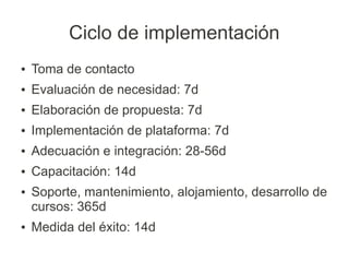 Ciclo de implementación
●   Toma de contacto
●   Evaluación de necesidad: 7d
●   Elaboración de propuesta: 7d
●   Implementación de plataforma: 7d
●   Adecuación e integración: 28-56d
●   Capacitación: 14d
●   Soporte, mantenimiento, alojamiento, desarrollo de
    cursos: 365d
●   Medida del éxito: 14d
 