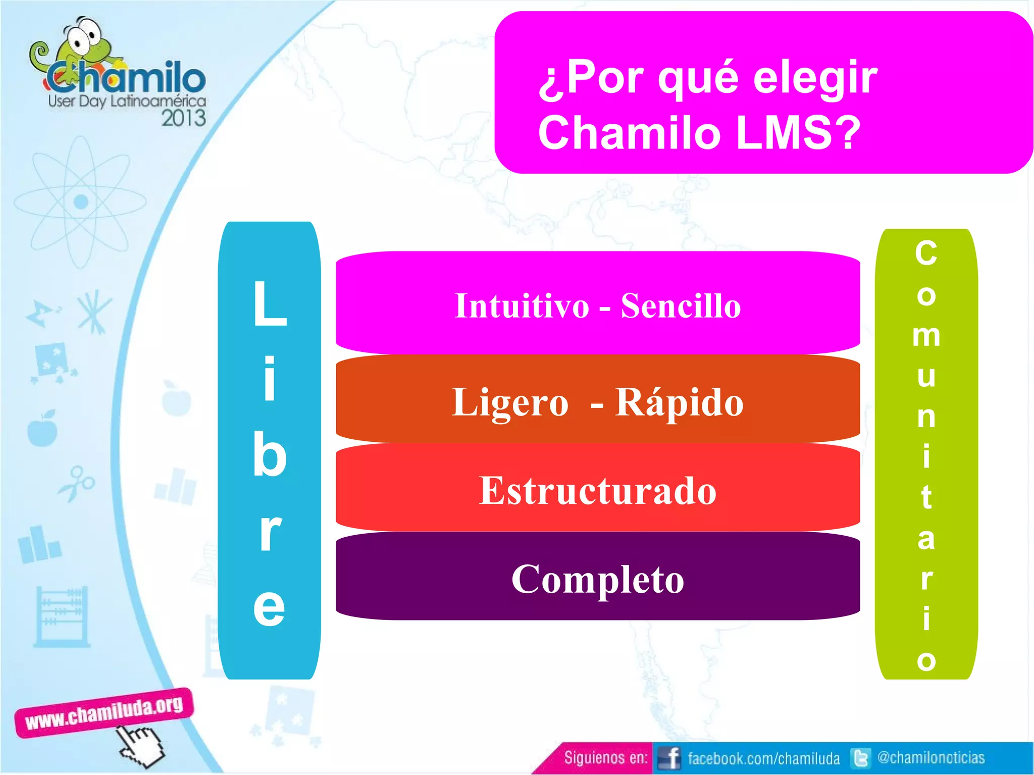 ¿Por qué elegir
Chamilo LMS?
Intuitivo - Sencillo
Ligero - Rápido
Estructurado
Completo
L
i
b
r
e
C
o
m
u
n
i
t
a
r
i
o
 