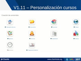 V1.11 – Personalización cursos
 