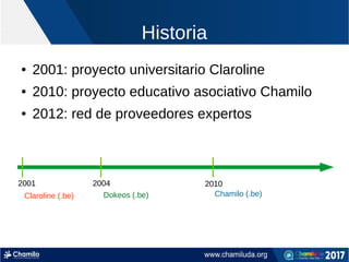 Historia
● 2001: proyecto universitario Claroline
● 2010: proyecto educativo asociativo Chamilo
● 2012: red de proveedores expertos
2001 2004 2010
Dokeos (.be) Chamilo (.be)Claroline (.be)
 