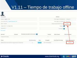 V1.11 – Tiempo de trabajo offline
 