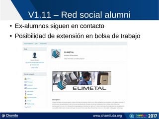 V1.11 – Red social alumni
● Ex-alumnos siguen en contacto
● Posibilidad de extensión en bolsa de trabajo
 