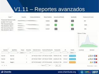 V1.11 – Reportes avanzados
 