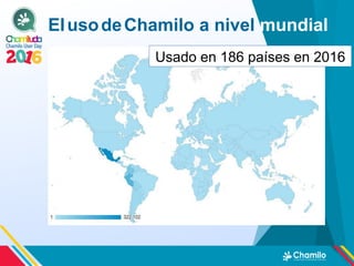 ElusodeChamilo a nivel mundial
Usado en 186 países en 2016
 