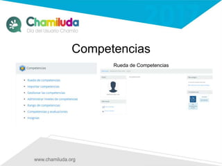 Competencias
Rueda de Competencias