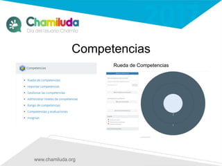 Competencias
Rueda de Competencias