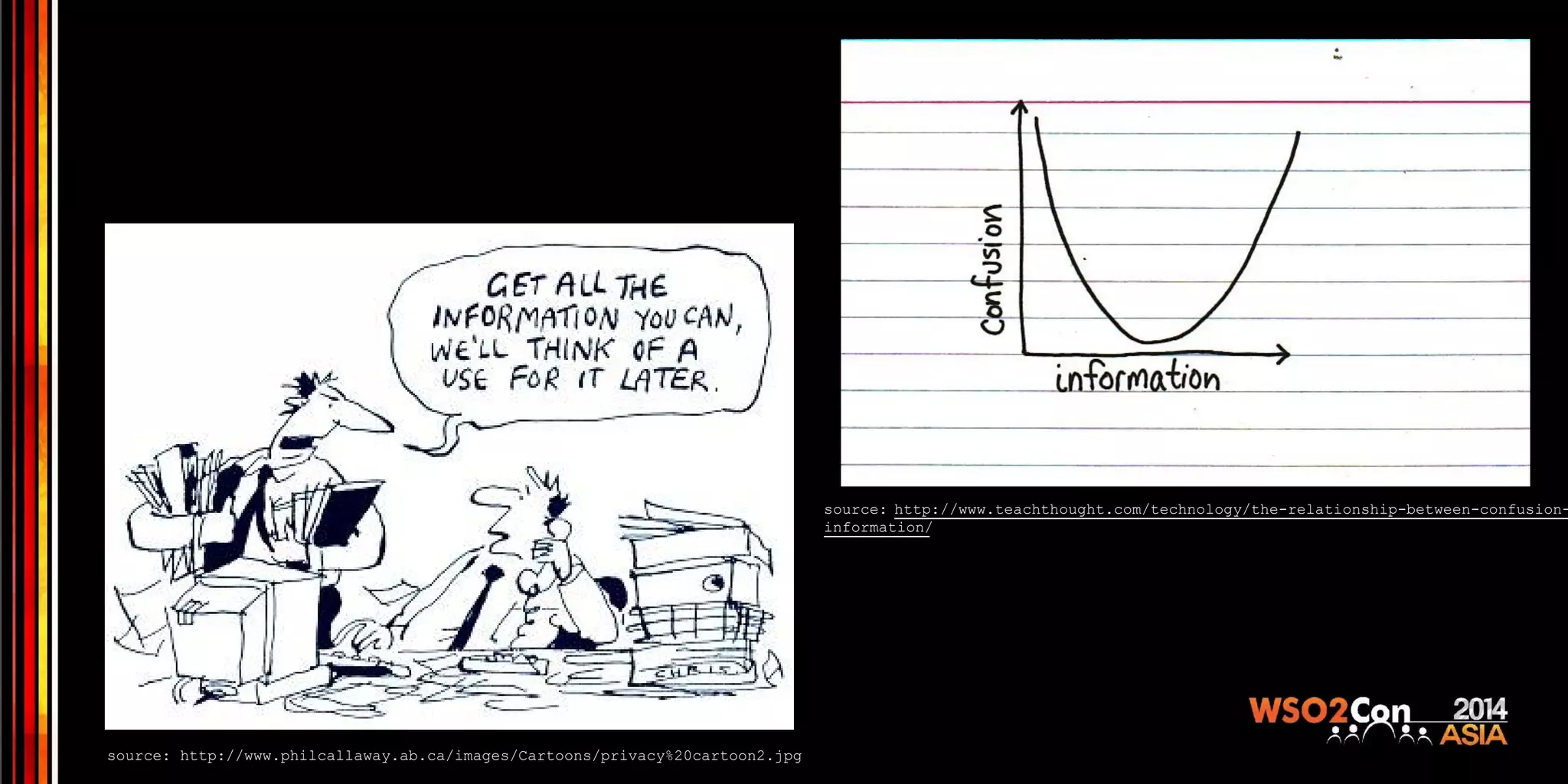 source: http://www.teachthought.com/technology/the-relationship-between-confusion- information/ source: http://www.philcallaway.ab.ca/images/Cartoons/privacy%20cartoon2.jpg 