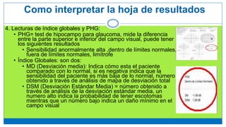 Como interpretar la hoja de resultados
4. Lecturas de índice globales y PHG:
• PHG= test de hipocampo para glaucoma, mide la diferencia
entre la parte superior e inferior del campo visual, puede tener
los siguientes resultados
• Sensibilidad anormalmente alta ,dentro de límites normales,
fuera de límites normales, limítrofe
• Índice Globales: son dos:
• MD (Desviación media): Indica cómo esta el paciente
comparado con lo normal, si es negativa indica que la
sensibilidad del paciente es más baja de lo normal, número
obtenido a través de análisis de mapa de desviación total
• DSM (Desviación Estándar Media) = número obtenido a
través de análisis de la desviación estándar media, un
numero alto indica la probabilidad de tener escotomas
mientras que un número bajo indica un daño mínimo en el
campo visual
 