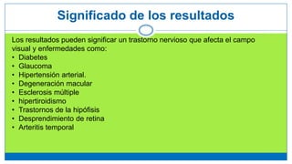 Significado de los resultados
Los resultados pueden significar un trastorno nervioso que afecta el campo
visual y enfermedades como:
• Diabetes
• Glaucoma
• Hipertensión arterial.
• Degeneración macular
• Esclerosis múltiple
• hipertiroidismo
• Trastornos de la hipófisis
• Desprendimiento de retina
• Arteritis temporal
 