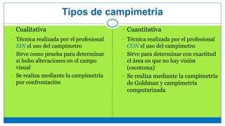 Tipos de campimetría
 Técnica realizada por el profesional
SIN el uso del campímetro
 Sirve como prueba para determinar
si hubo alteraciones en el campo
visual
 Se realiza mediante la campimetría
por confrontación
 Técnica realizada por el profesional
CON el uso del campímetro
 Sirve para determinar con exactitud
el área en que no hay visión
(escotoma)
 Se realiza mediante la campimetría
de Goldman y campimetría
computarizada
 Cualitativa  Cuantitativa
 