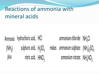 Reactions of ammonia with
mineral acids
 