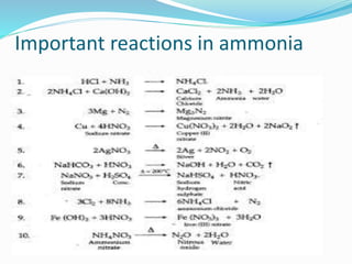 Important reactions in ammonia
 