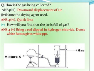Q4How is the gas being collected?
ANS4(iii). Downward displacement of air.
(iv)Name the drying agent used.
ANS 4(iv). Quick lime
(v) How will you find that the jar is full of gas?
ANS 4 (v) Bring a rod dipped in hydrogen chloride. Dense
white fumes gives white ppt.
 