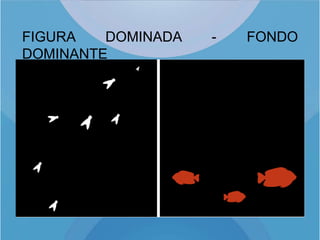 FIGURA   DOMINADA   -   FONDO
DOMINANTE
 