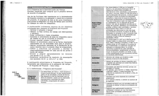 Chamoun Yamal. Administración Profesional de Proyectos La Guía_.pdf