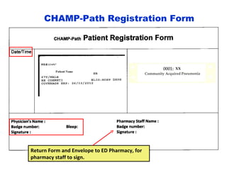 CHAMP-Path Physician's Role in the Recruitment Process | PPT ...