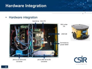 Hardware Integration 
• Hardware integration 
11 
 