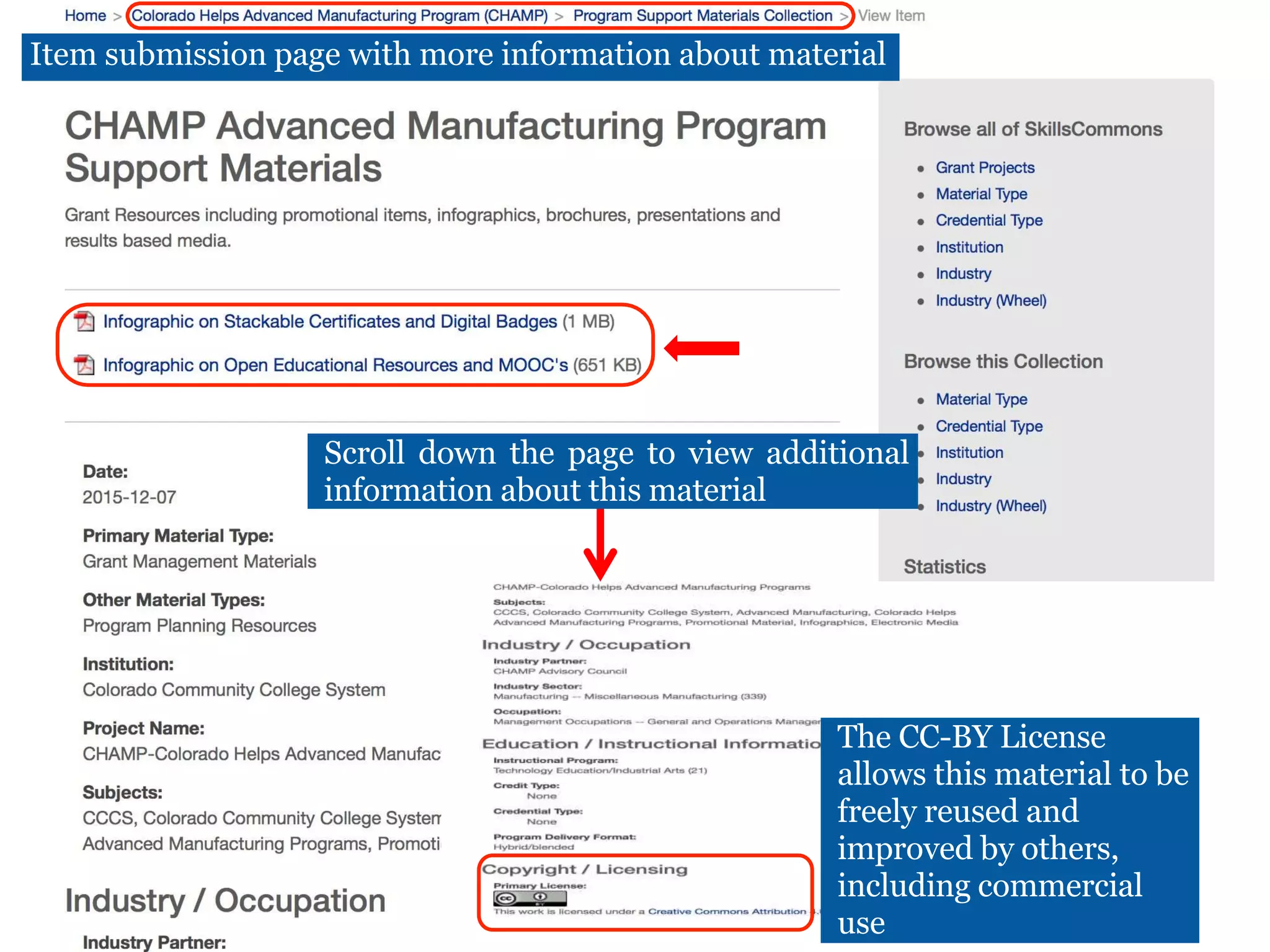 Scroll down the page to view additional
information about this material
Item submission page with more information about material
The CC-BY License
allows this material to be
freely reused and
improved by others,
including commercial
use
 