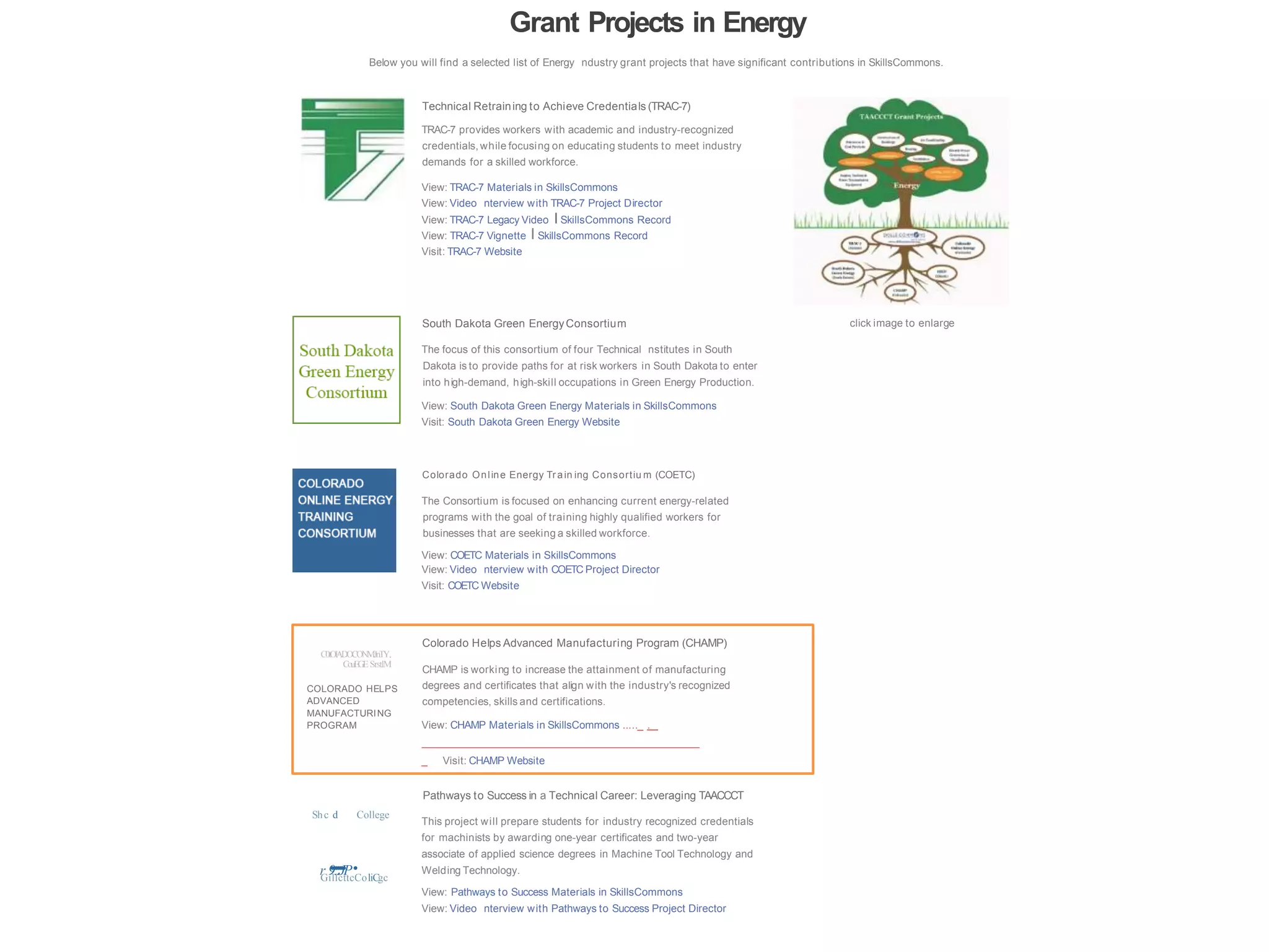 Grant Projects in Energy
Below you will find a selected list of Energy ndustry grant projects that have significant contributions in SkillsCommons.
Technical Retraining to Achieve Credentials (TRAC-7)
TRAC-7 provides workers with academic and industry-recognized
credentials, while focusing on educating students to meet industry
demands for a skilled workforce.
View: TRAC-7 Materials in SkillsCommons
View: Video nterview with TRAC-7 Project Director
View: TRAC-7 Legacy Video I SkillsCommons Record
View: TRAC-7 Vignette I SkillsCommons Record
Visit: TRAC-7 Website
South Dakota Green EnergyConsortium
The focus of this consortium of four Technical nstitutes in South
Dakota is to provide paths for at risk workers in South Dakota to enter
into high-demand, high-skill occupations in Green Energy Production.
View: South Dakota Green Energy Materials in SkillsCommons
Visit: South Dakota Green Energy Website
Colorado Online Energy Train ing Consortiu m (COETC)
The Consortium is focused on enhancing current energy-related
programs with the goal of training highly qualified workers for
businesses that are seeking a skilled workforce.
View: COETC Materials in SkillsCommons
View: Video nterview with COETC Project Director
Visit: COETC Website
C0tOlADOCONMJnTY.
CouEGESrstlM
COLORADO HELPS
ADVANCED
MANUFACTURING
PROGRAM
Colorado Helps Advanced Manufacturing Program (CHAMP)
CHAMP is working to increase the attainment of manufacturing
degrees and certificates that align with the industry's recognized
competencies, skills and certifications.
View: CHAMP Materials in SkillsCommons ....._ .
_ Visit: CHAMP Website
Shc d College
........r 9:.JPGillcttcColiCgc
Pathways to Success in a Technical Career: Leveraging TAACCCT
This project will prepare students for industry recognized credentials
for machinists by awarding one-year certificates and two-year
associate of applied science degrees in Machine Tool Technology and
Welding Technology.
View: Pathways to Success Materials in SkillsCommons
View: Video nterview with Pathways to Success Project Director
click image to enlarge
 