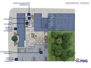 PAVIMENTO TÉRREOACESSO DE PEDESTRES
RESIDENCIAL
01
02
HALL
RESIDENCIAL
03
HALL
ELEVADORES
04
ACESSO DE
VEÍCULOS
RESIDENCIAL
05
ESTACIONAMENTO
RESIDENCIAL
04
ACESSO DE
VEÍCULOS
RESIDENCIAL
 