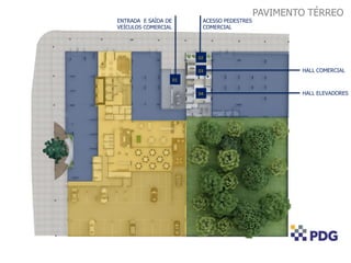 PAVIMENTO TÉRREO
HALL COMERCIAL
ACESSO PEDESTRES
COMERCIAL
ENTRADA E SAÍDA DE
VEÍCULOS COMERCIAL
01
03
02
HALL ELEVADORES04
 