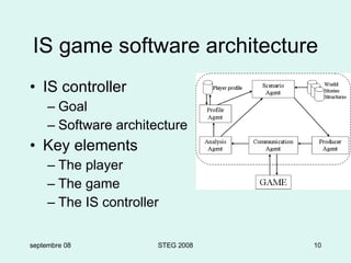 IS game software architecture IS controller Goal Software architecture Key elements The player The game The IS controller septembre 08 STEG 2008 
