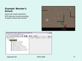 Example: Monster’s School Game with simple interactions NPC behaviour evolves according to player’s actions and scenario septembre 08 STEG 2008 
