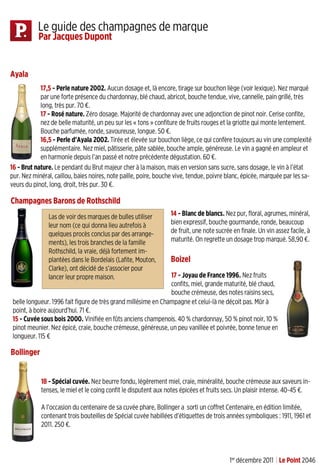 Le guide des champagnes de marque