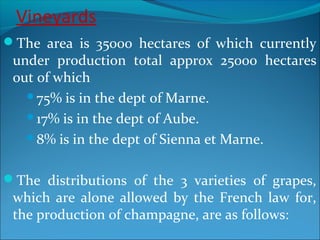 Vineyards
The area is 35000 hectares of which currently
under production total approx 25000 hectares
out of which
75% is in the dept of Marne.
17% is in the dept of Aube.
8% is in the dept of Sienna et Marne.
The distributions of the 3 varieties of grapes,
which are alone allowed by the French law for,
the production of champagne, are as follows:
 
