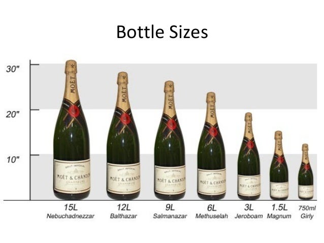 Champagne