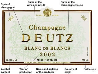 Style of
champagne

Alcohol
content

Name of the
wine and A.O.C

Year of
production

Name and address
of the producer

Name of the
Champagne House

Country of
origin

Bottle size

 