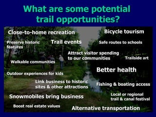 What are some potential  trail opportunities? Alternative transportation Better health Close-to-home recreation Trail events Bicycle tourism Fishing & boating access Link business to historic sites & other attractions Trailside art Boost real estate values  Attract visitor spending to our communities  Outdoor experiences for kids Safe routes to schools Walkable communities Local or regional trail & canal festival Snowmobiles bring business Preserve historic features 