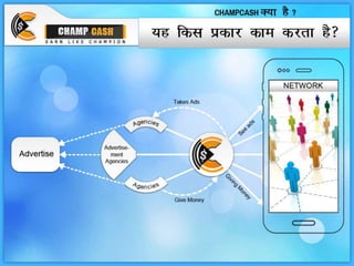 Champcash ppt hindi | PPT