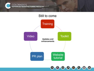 Still to come 
Training 
Toolkit 
Updates and 
enhancements 
Website 
tutorial 
Video 
PR plan 
 
