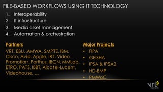 File-basedWorkflowsusing IT TechnologyInteroperabilityIT infrastructureMedia asset managementAutomation & orchestrationPartnersVRT, EBU, AMWA, SMPTE, IBM, Cisco, Avid, Apple, IRT, Video Promotion, Porthus, IBCN, MMLab, ETRO, PATS, IBBT, Alcatel-Lucent, Videohouse, …Major ProjectsFIPAGEISHAIPSA & IPSA2HD-BMPPMWoC10