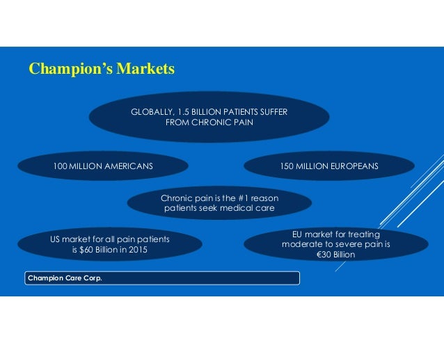 Champion Care Corp Overview Champion Care Corp Overview
