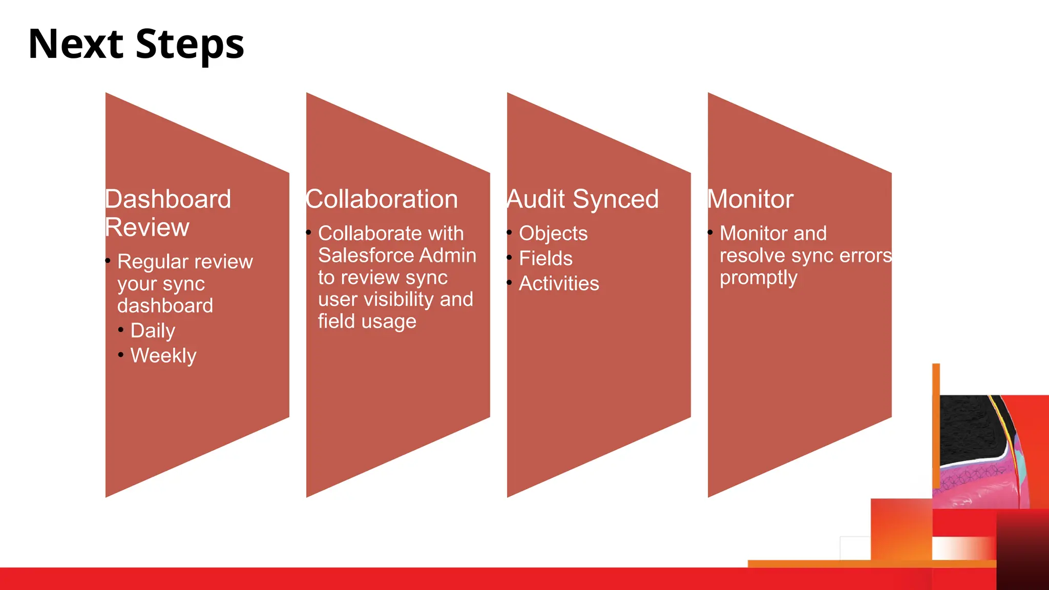 Next Steps
Dashboard
Review
• Regular review
your sync
dashboard
• Daily
• Weekly
Collaboration
• Collaborate with
Salesforce Admin
to review sync
user visibility and
field usage
Audit Synced
• Objects
• Fields
• Activities
Monitor
• Monitor and
resolve sync errors
promptly
 