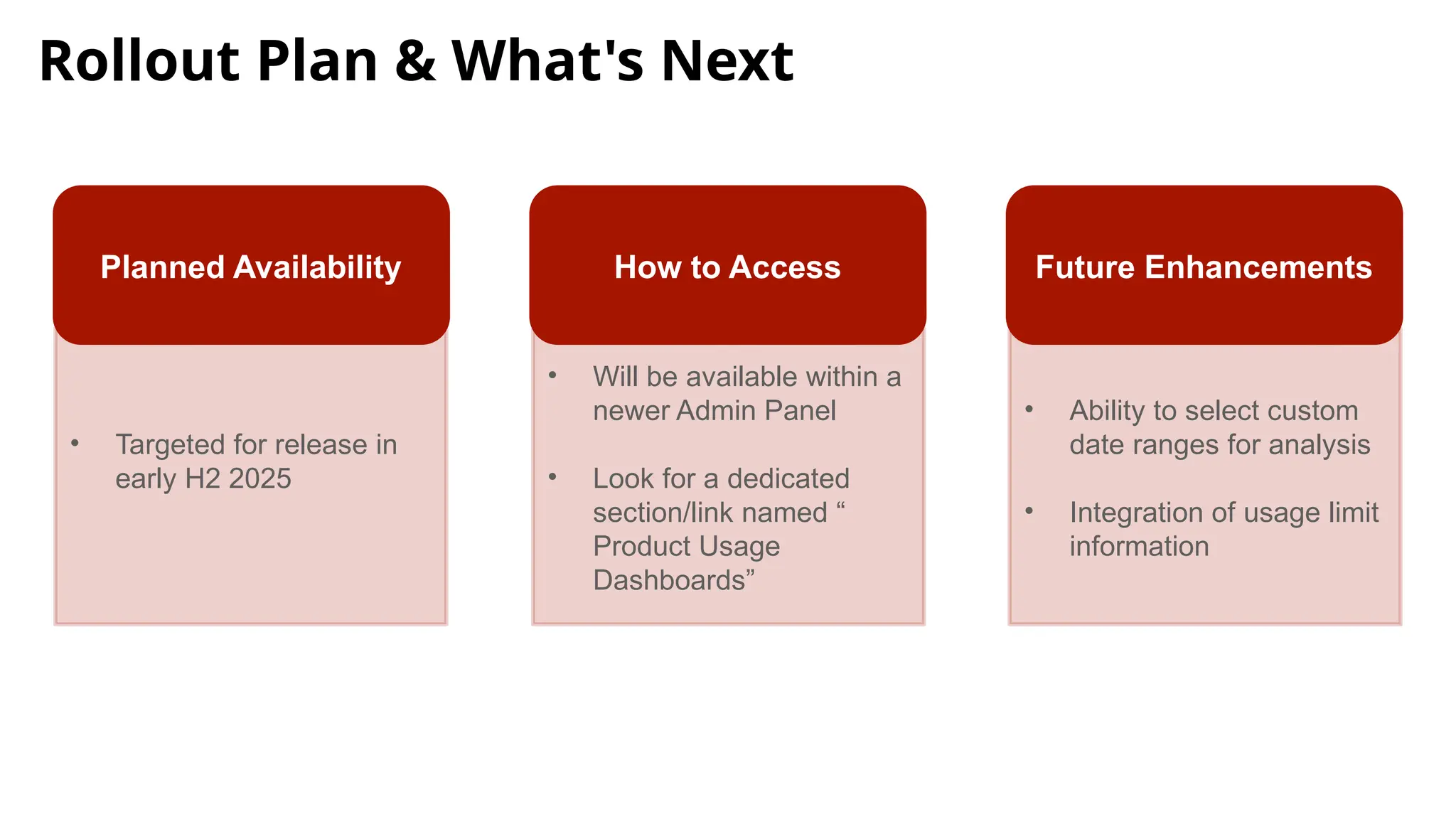 Rollout Plan & What's Next
How to Access Future Enhancements
Planned Availability
• Ability to select custom
date ranges for analysis
• Integration of usage limit
information
• Will be available within a
newer Admin Panel
• Look for a dedicated
section/link named “
Product Usage
Dashboards”
• Targeted for release in
early H2 2025
 