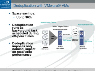 Deduplication with VMware® VMs Space savings:  Up to 90% Deduplication runs as background task, scheduled during off-peak times Deduplication imposes only nominal impact on read/write performance Deduplication Up to 90% Space Savings Remote Data Center VMware ESX Servers SAN/ NAS Primary Data Center “ Golden” VMware Masters + Virtual Machine Clones NetApp FAS System SnapMirror® Replication SAN/ NAS Up to 90% Space Savings NetApp FAS System 