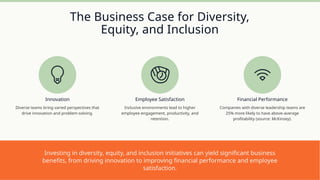 The Business Case for Diversity,
Equity, and Inclusion
Innovation
Diverse teams bring varied perspectives that
drive innovation and problem-solving.
Employee Satisfaction
Inclusive environments lead to higher
employee engagement, productivity, and
retention.
Financial Performance
Companies with diverse leadership teams are
25% more likely to have above-average
profitability (source: McKinsey).
Investing in diversity, equity, and inclusion initiatives can yield significant business
benefits, from driving innovation to improving financial performance and employee
satisfaction.
 