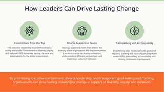 How Leaders Can Drive Lasting Change
Commitment from the Top
The executive leadership must demonstrate a
strong and visible commitment to diversity, equity,
and inclusion (DEI) initiatives, setting the tone and
expectations for the entire organization.
Diverse Leadership Teams
Having a leadership team that reflects the
diversity of the organization and the communities
it serves is crucial for driving innovation,
understanding different perspectives, and
fostering a culture of inclusion.
Transparency and Accountability
Establishing clear, measurable DEI goals and
regularly tracking and reporting on progress is
essential for maintaining accountability and
driving continuous improvement.
By prioritizing executive commitment, diverse leadership, and transparent goal-setting and tracking,
organizations can drive lasting, meaningful change in support of diversity, equity, and inclusion.
 