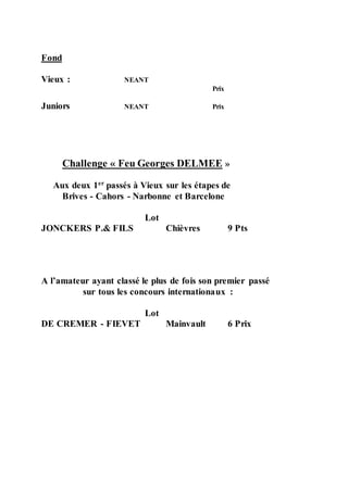 Fond
Vieux : NEANT
Prix
Juniors NEANT Prix
Challenge « Feu Georges DELMEE »
Aux deux 1er
passés à Vieux sur les étapes de
Brives - Cahors - Narbonne et Barcelone
Lot
JONCKERS P.& FILS Chièvres 9 Pts
A l’amateur ayant classé le plus de fois son premier passé
sur tous les concours internationaux :
Lot
DE CREMER - FIEVET Mainvault 6 Prix
 