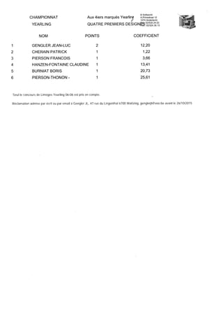 Championnat gsl 2015