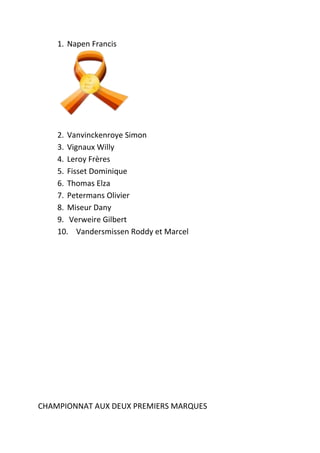 1. Napen Francis
2. Vanvinckenroye Simon
3. Vignaux Willy
4. Leroy Frères
5. Fisset Dominique
6. Thomas Elza
7. Petermans Olivier
8. Miseur Dany
9. Verweire Gilbert
10. Vandersmissen Roddy et Marcel
CHAMPIONNAT AUX DEUX PREMIERS MARQUES
 