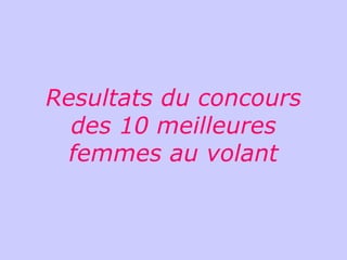 Resultats du concours des 10 meilleures femmes au volant 